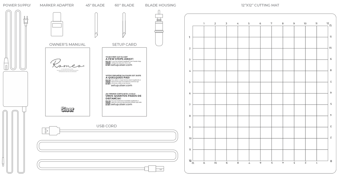 Contenido Plotter de Corte Siser Romeo 24 Pulgadas